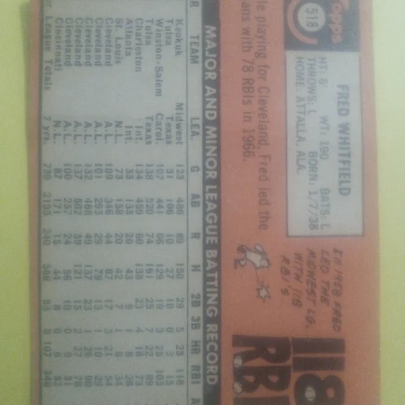 1969 Topps #518 baseball card - Picture 2 of 2